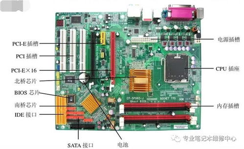 計算機機箱類型、常用設(shè)備及研發(fā)趨勢